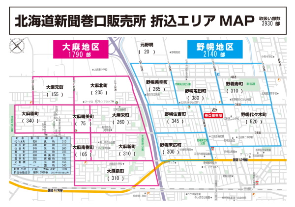 道新巻口販売所折込みチラシ配布枚数表