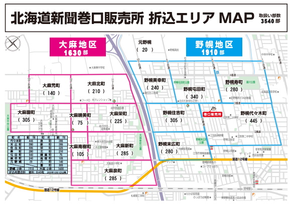 道新巻口販売所折込みチラシ配布枚数表